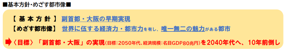 「Beyond EXPO 2025 ~万博後の大阪の未来に向けて~」2025.9.12 第17回副首都推進本部(大阪府市)会議 資料2